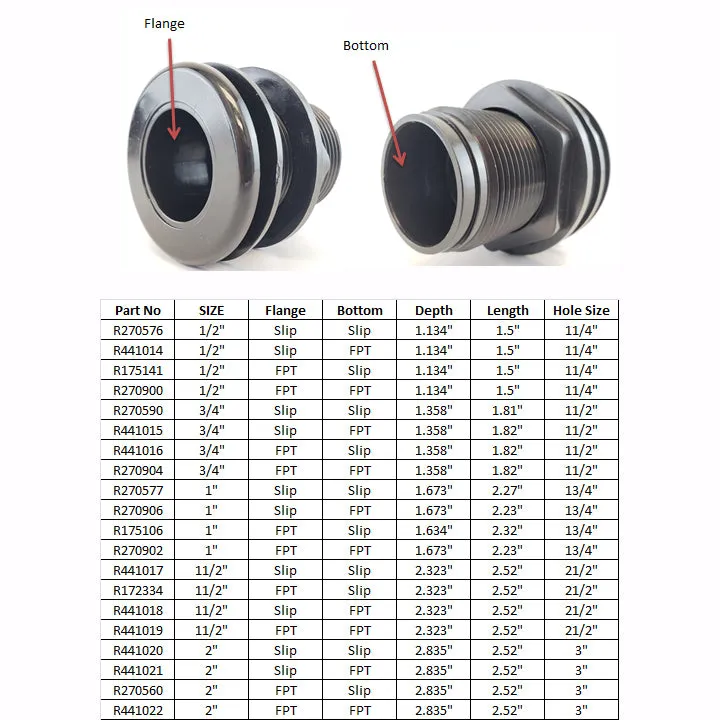 3/4" FPT Slip Bulkhead