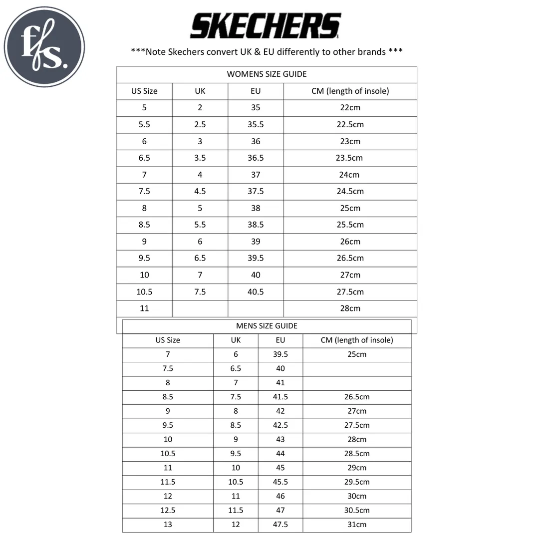 Skechers Arch Fit Wedges Beverlee Sweet Lacey